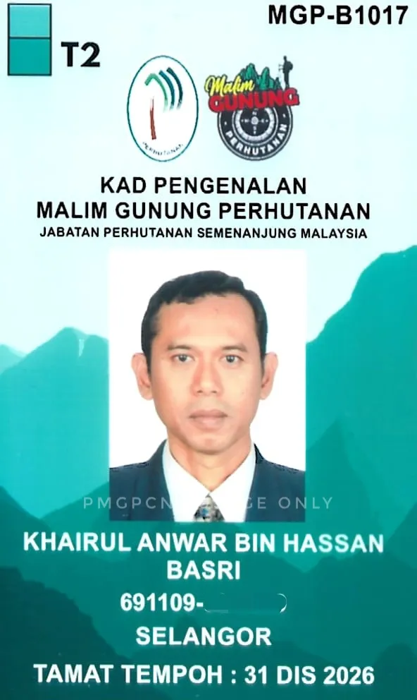KHAIRUL ANWAR BIN HASSAN BASRI